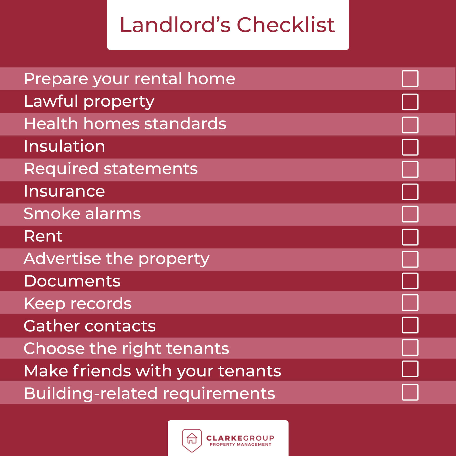 Landlord’s checklist