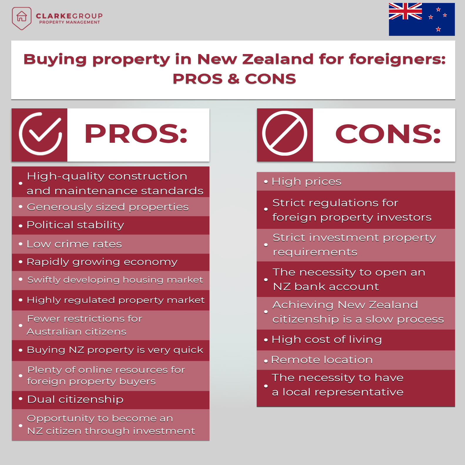Pros and cons of buying New Zealand property for foreigners