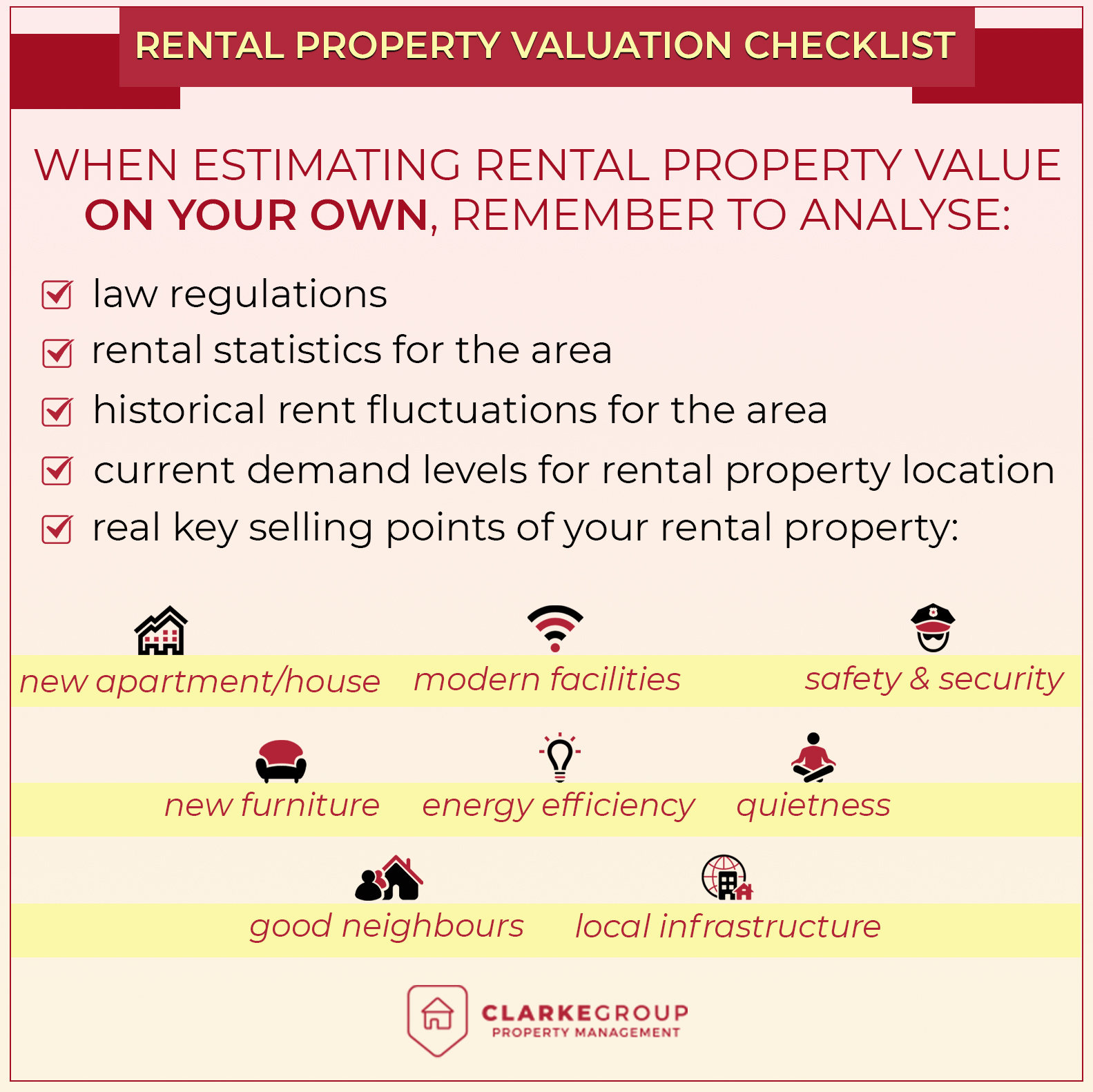 Infographic on property valuation
