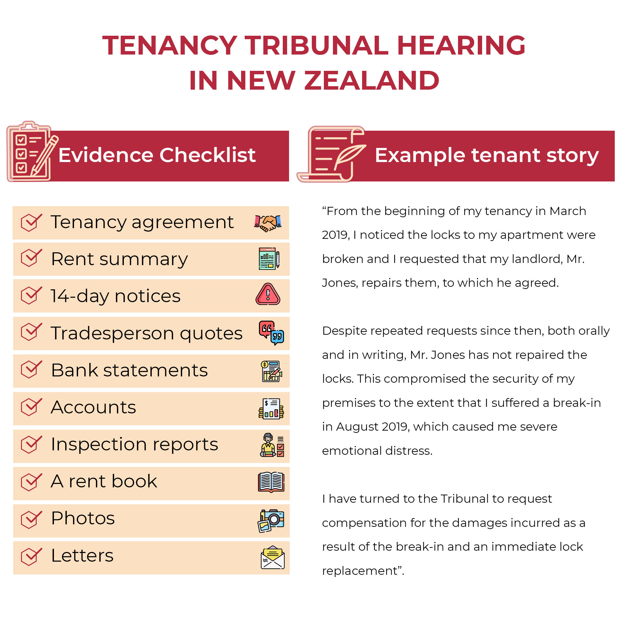 Infographic containing the evidence list and a template story