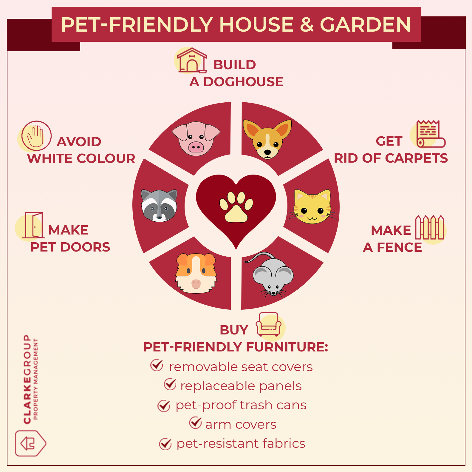 Infographic enlisting tips for pet-friendly Auckland landlords
