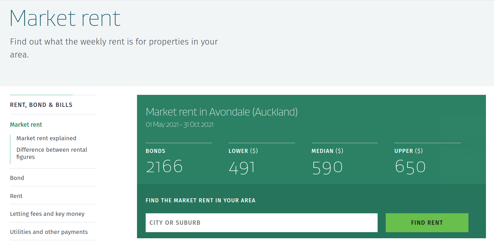 Market rent calculation tool (Tenancy Services)